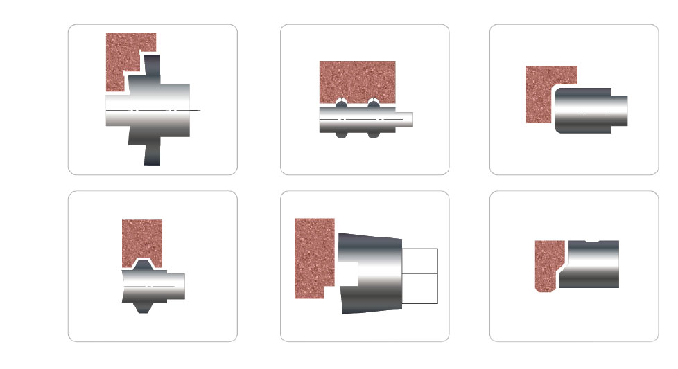 Multifaceted Processing
